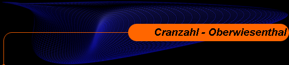 Cranzahl - Oberwiesenthal